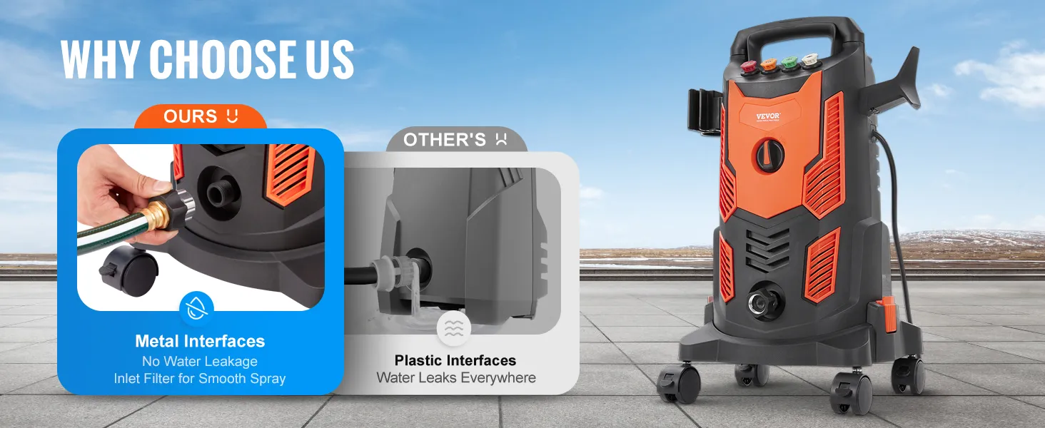 Hidrolavadora eléctrica VEVOR con interfaces de metal vs plástico, destacando la prevención de fugas.