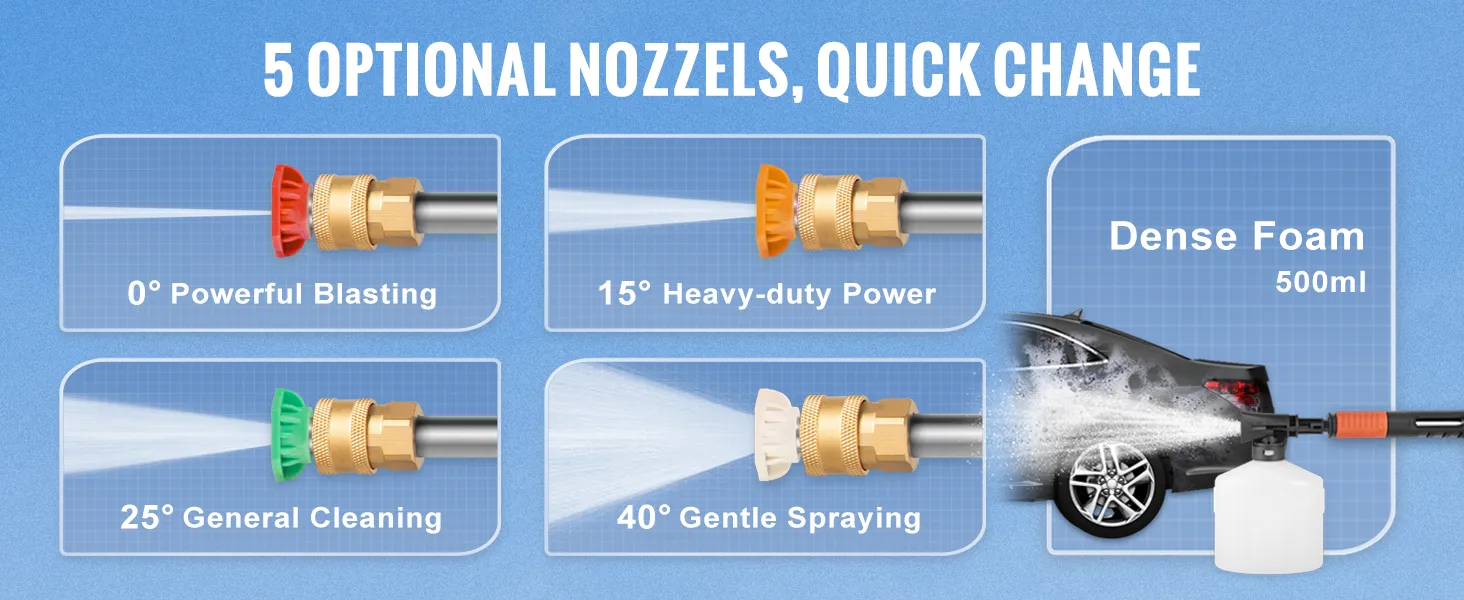 La hidrolavadora eléctrica VEVOR cuenta con 5 boquillas: 0°, 15°, 25°, 40° para una limpieza versátil. Opción de espuma densa.