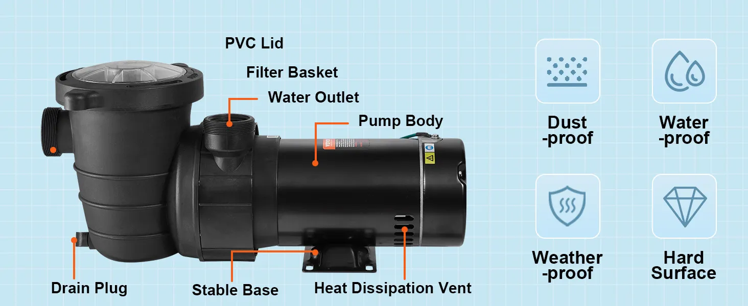Bomba de piscina VEVOR con tapa de pvc etiquetada, cesta de filtro, salida de agua, cuerpo de bomba y tapón de drenaje.
