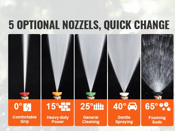5 optional nozzles for VEVOR pressure washer gun: 0° blasting, 15° power, 25° cleaning, 40° spraying, 65° suds.