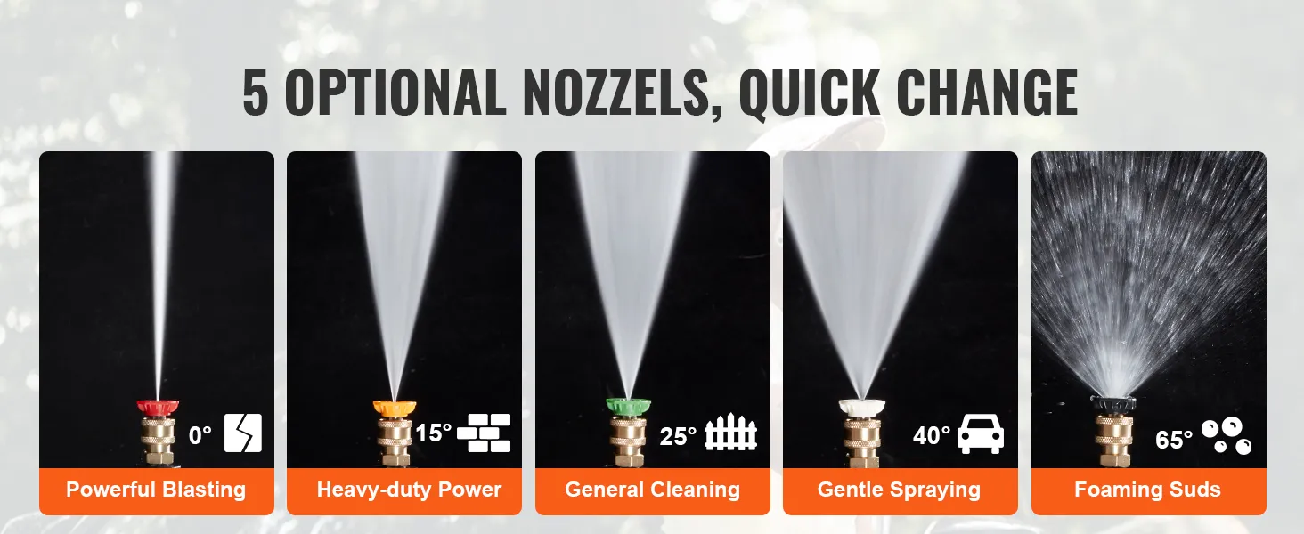 5 optional nozzles for VEVOR pressure washer gun: 0° blasting, 15° power, 25° cleaning, 40° spraying, 65° suds.