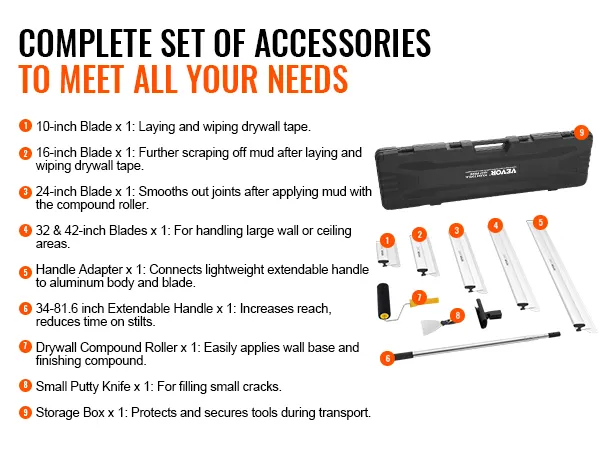 complete VEVOR drywall skimming blade set with blades, handle, roller, putty knife, and storage box.
