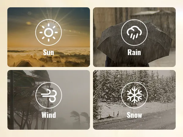 Symbole für Sonnenschein, Regen, Wind und Schnee zeigen die Wetterbeständigkeit des VEVOR-Brennholzregals an.