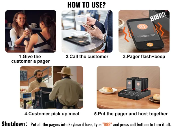 VEVOR restaurant pager systeem in gebruik met fooien: pager verspreiden, bellen, flitsen + piepen, maaltijd ophalen, pager retourneren.