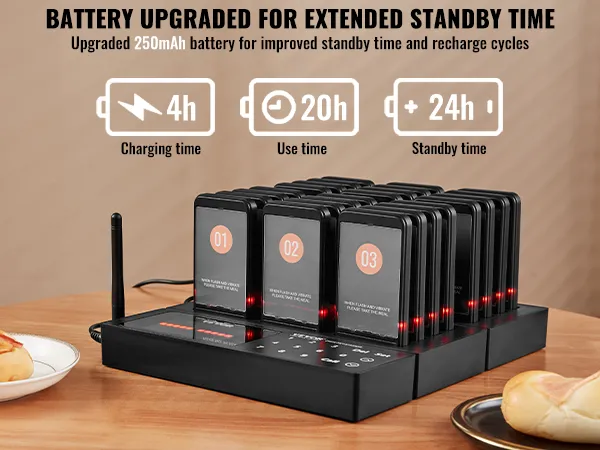 VEVOR-restaurantpiepersysteem met verbeterde 250mAh-batterij voor langere stand-by- en oplaadcycli.