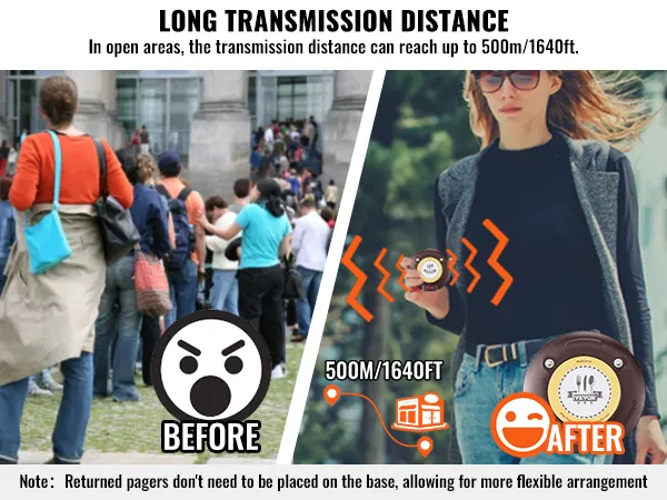 wachtende menigte vs. persoon met behulp van het VEVOR-restaurantpiepersysteem met een bereik van 500 m.