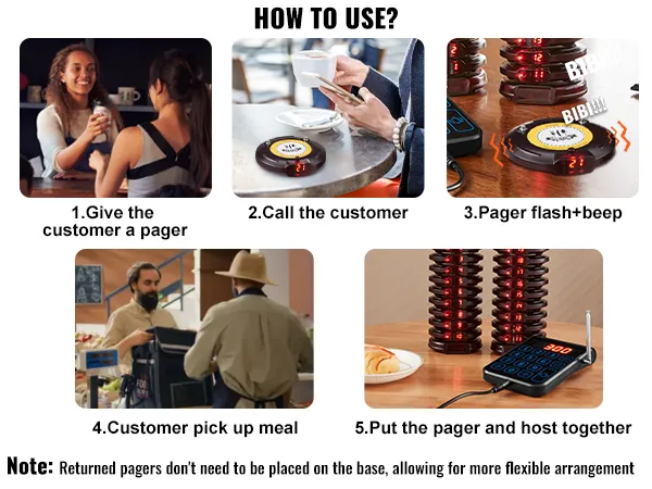 Instructies voor het VEVOR-restaurantpagersysteem met klantinteracties en stappen voor het instellen van het apparaat.