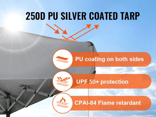 VEVOR pop-up canopy tent with 250d pu silver coated tarp, upf 50+ protection, and flame retardant.