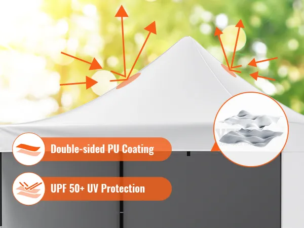 VEVOR pop up canopy with pu coating, upf 50+ uv protection, and cpai-84 flame retardant fabric.