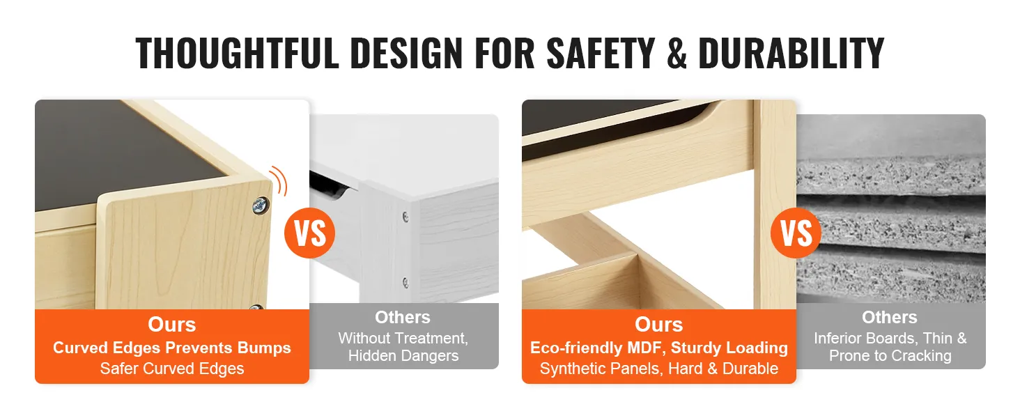 VEVOR kids table comparison showing curved edges and eco-friendly mdf versus untreated and thin boards.