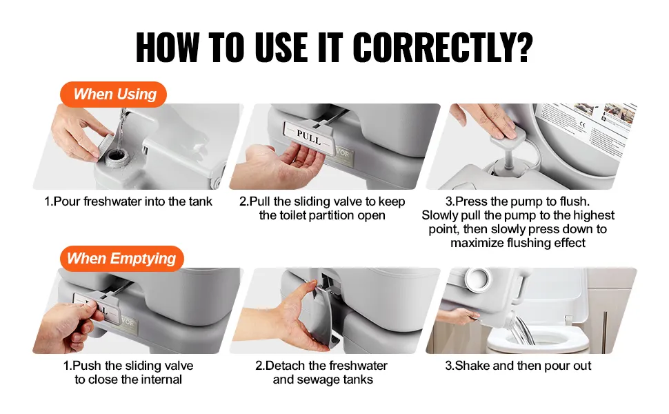Gebruiksaanwijzing voor draagbare toiletten van VEVOR met stappen voor het gebruiken en legen van de tank.