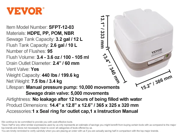 Toaleta przenośna VEVOR z wymiarami, materiałami, szczegółami dotyczącymi pojemności i dołączonymi akcesoriami.