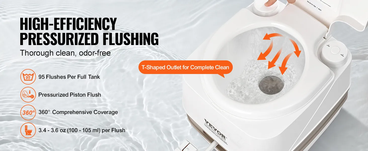 Wysokowydajna przenośna toaleta VEVOR z 95 spłukiwaniami na zbiornik, spłukiwaniem ciśnieniowym, zasięgiem 360°.
