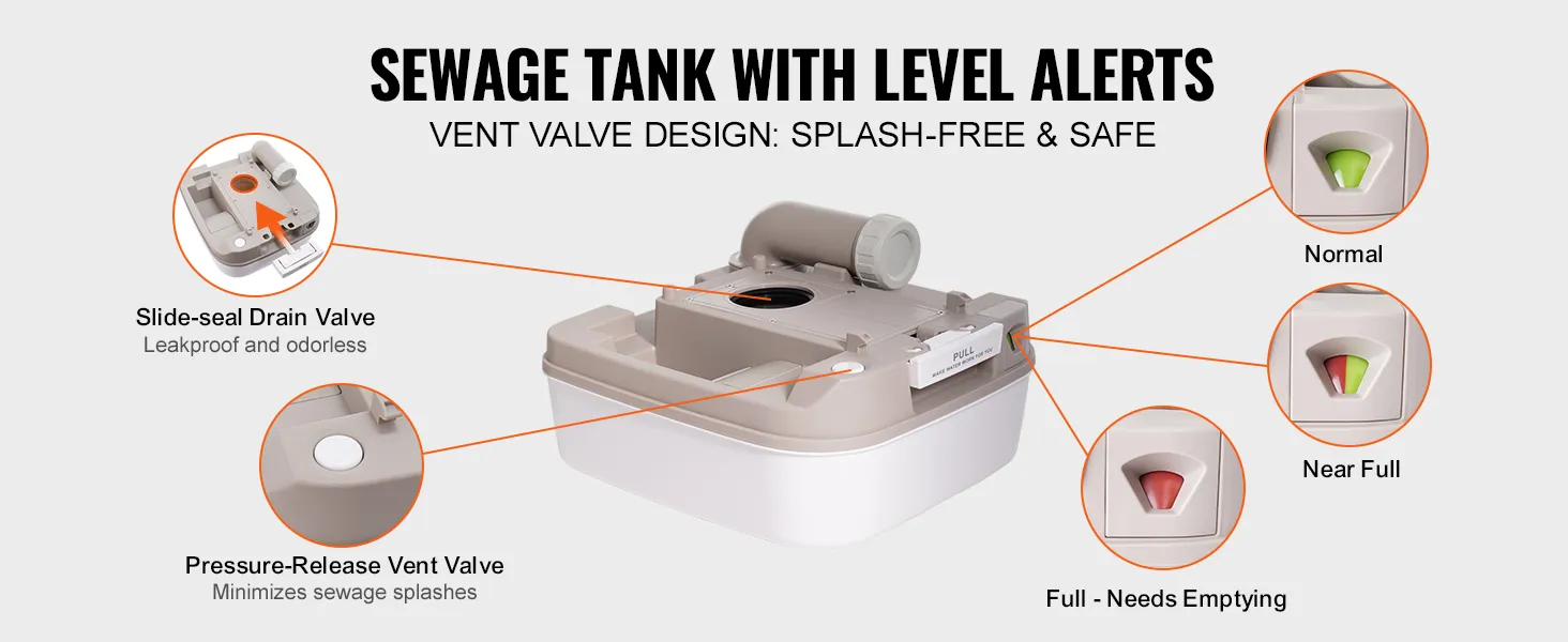 Zbiornik na ścieki do przenośnej toalety VEVOR z alarmami poziomu ścieków, zaworem odpowietrzającym i zaworem spustowym z uszczelką przesuwną.