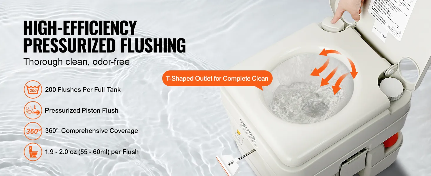 Przenośna toaleta kempingowa VEVOR z 200 spłukiwaniami, spłuczką tłokową pod ciśnieniem i zasięgiem 360°.