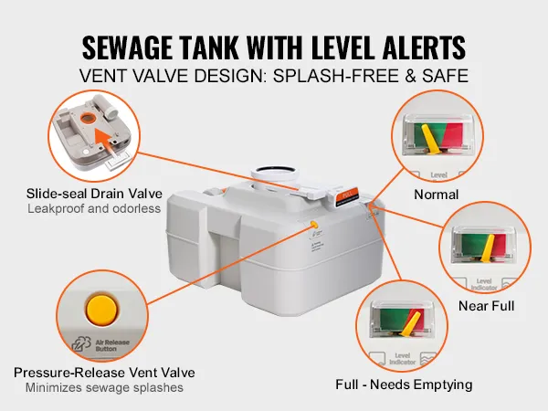 Przenośna toaleta kempingowa VEVOR ze zbiornikiem na ścieki, czujnikami poziomu wody, odpływem z uszczelką przesuwną i odpowietrznikiem upustowym ciśnienia.