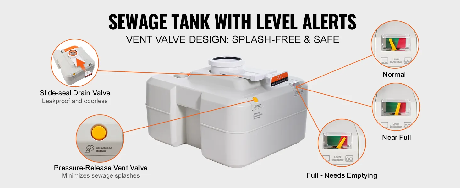 Przenośna toaleta kempingowa VEVOR ze zbiornikiem na ścieki, czujnikami poziomu wody, odpływem z uszczelką przesuwną i odpowietrznikiem upustowym ciśnienia.