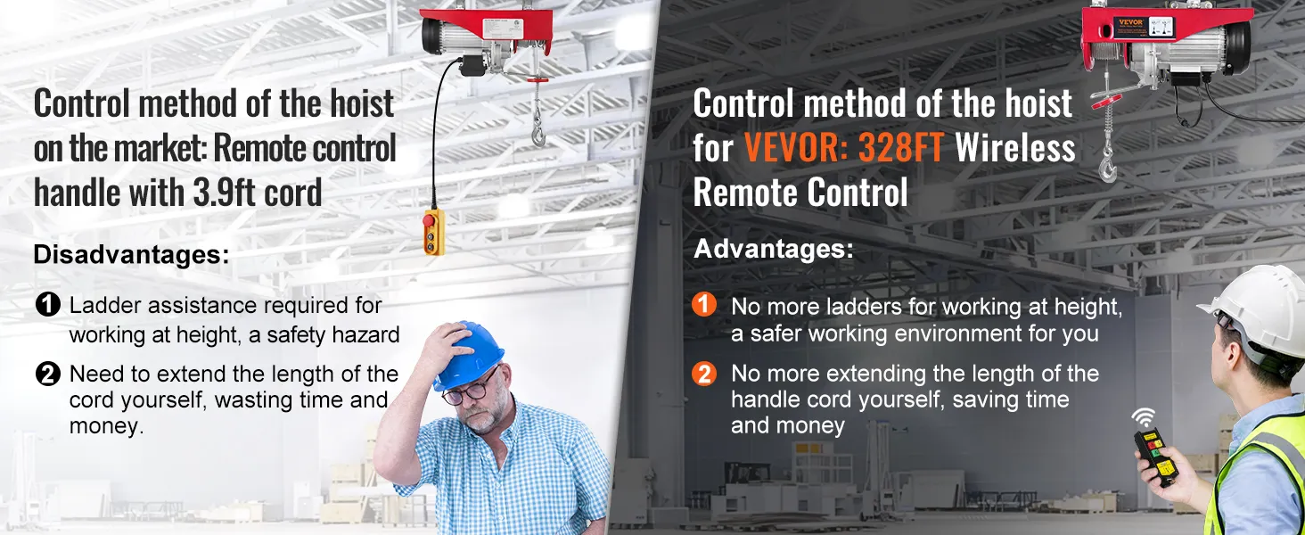 comparison of market hoist's remote control with VEVOR 2200 lbs wireless attic lift showcasing advantages.