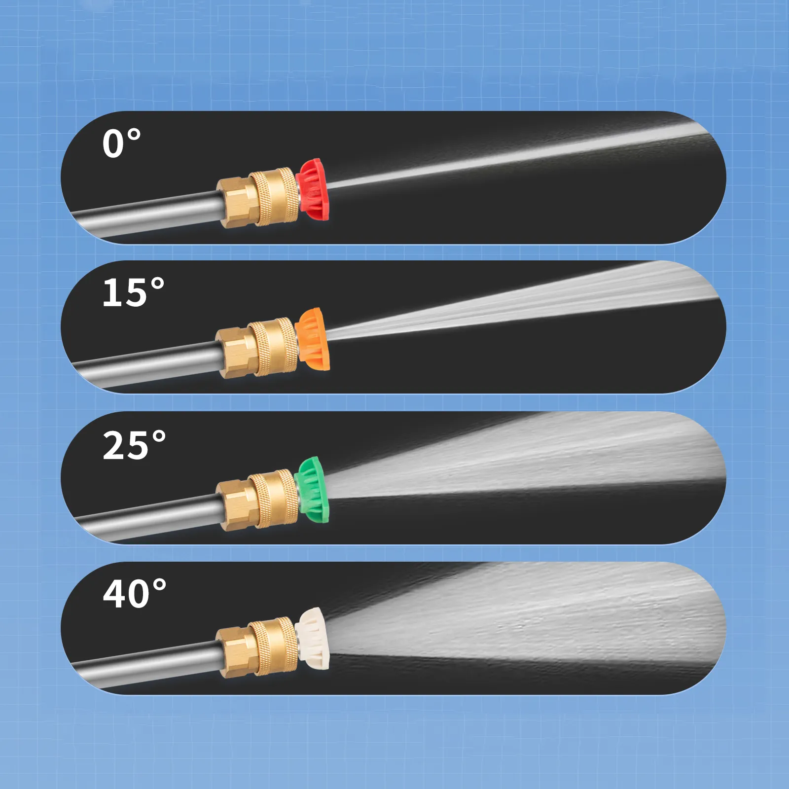 VEVOR electric power washer nozzles showing 0, 15, 25, 40 degrees, and turbo spray patterns.