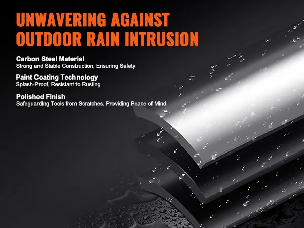 odporna na działanie deszczu, wykonana ze stali węglowej, z powłoką odporną na zachlapanie i polerowanym wykończeniem.