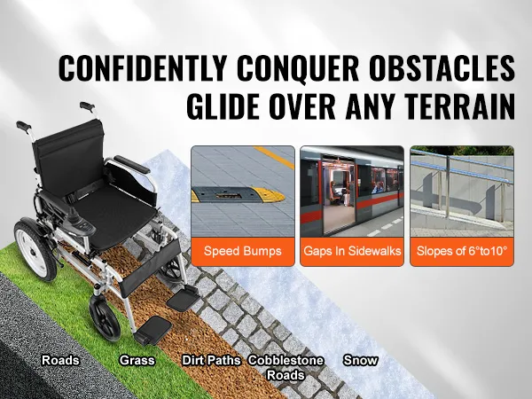 VEVOR electric wheelchair navigating grass, dirt paths, cobblestone roads, snow, speed bumps, and slopes.