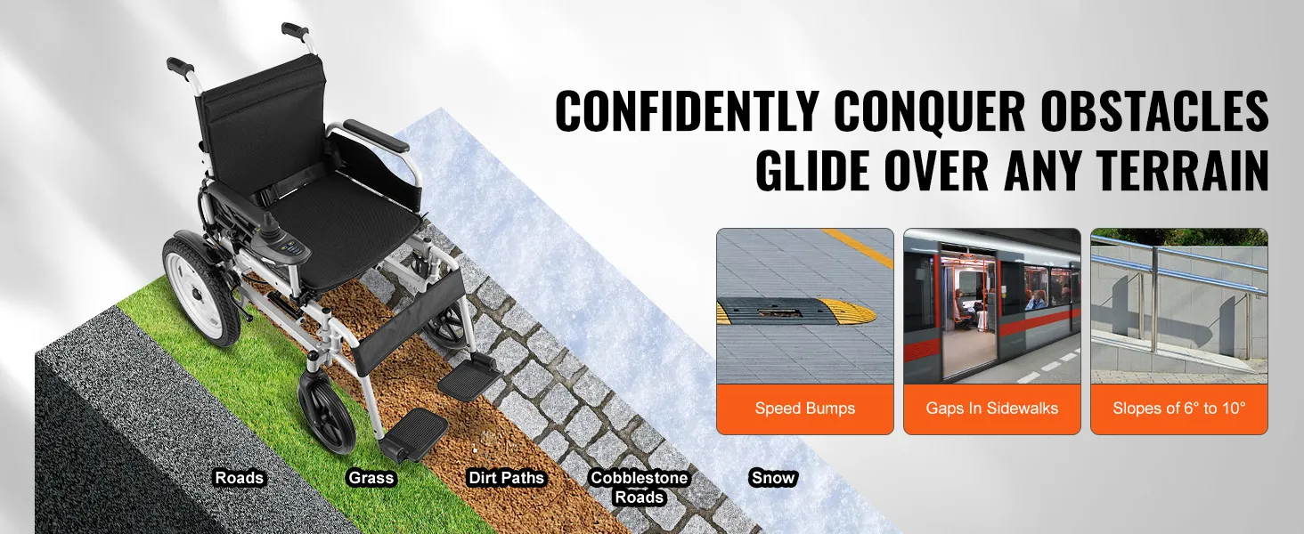 VEVOR electric wheelchair navigating grass, dirt paths, cobblestone roads, snow, speed bumps, and slopes.