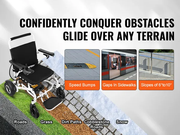 De elektrische rolstoel van VEVOR rijdt over wegen, gras, onverharde paden, kasseien, sneeuw, drempels, kloven en hellingen.
