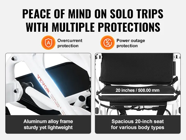 VEVOR elektrische rolstoel met lichtgewicht aluminiumlegering frame en 20-inch zitting, voorzien van meerdere beschermingen.
