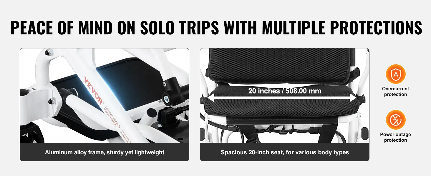 VEVOR elektrische rolstoel met lichtgewicht aluminiumlegering frame en 20-inch zitting, voorzien van meerdere beschermingen.