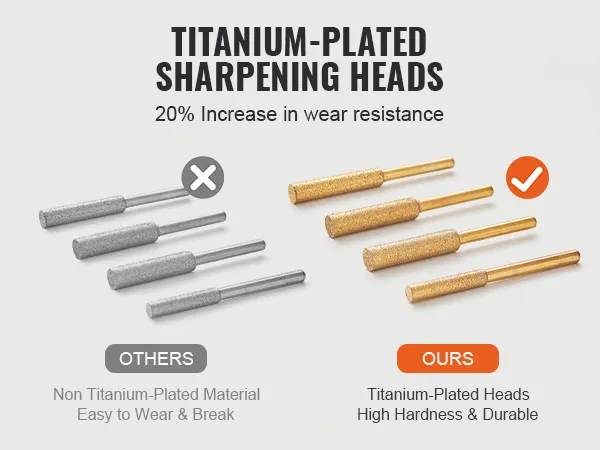 titanium-plated sharpening heads for VEVOR electric chainsaw sharpener vs. non-plated alternatives.