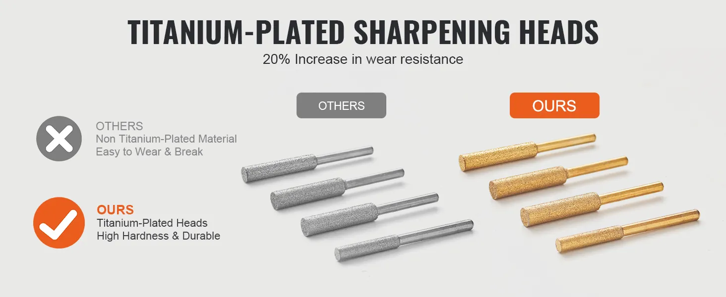 titanium-plated sharpening heads for VEVOR electric chainsaw sharpener vs. non-plated alternatives.