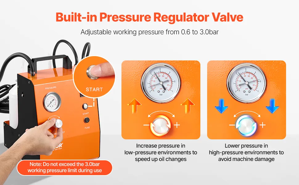 VEVOR Electric Brake Bleeder Kit, Professional 110V Brake Master Cylinder Bleeder Kit with Pressure Gauge & Built-In Air Pump, Versatile Brake Bleeder Adapter Set for Both DC & AC Power