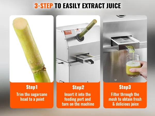 Pasos del exprimidor de caña de azúcar VEVOR: recortar la caña, insertarla en el puerto de alimentación y filtrar para obtener jugo fresco.