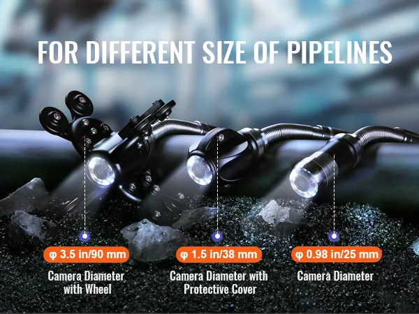 different VEVOR sewer camera sizes for various pipeline diameters: 3.5in, 1.5in, 0.98in.