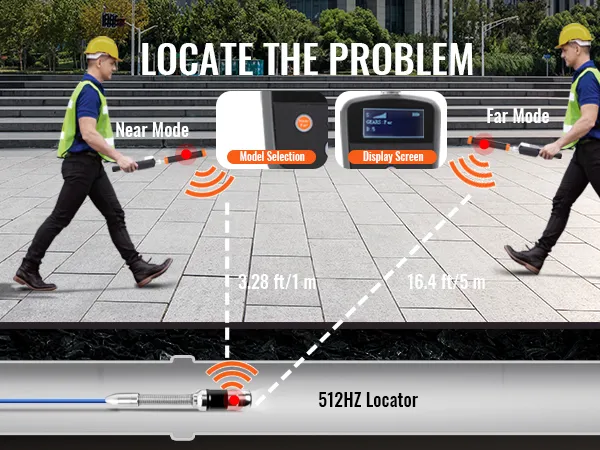 VEVOR sewer camera in use, showcasing near and far mode detection with 512hz locator for problem location.