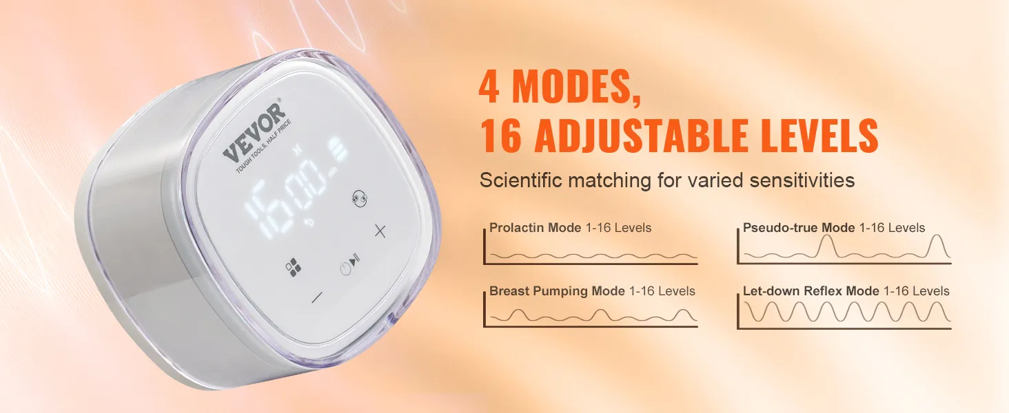Extractor de leche eléctrico doble VEVOR con 4 modos y 16 niveles ajustables para distintas sensibilidades.