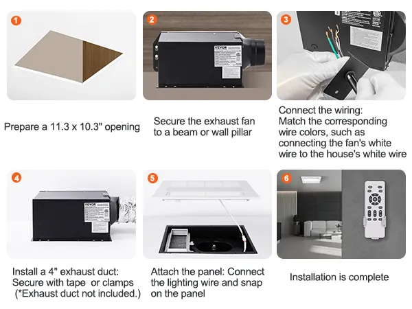 Pasos de instalación del extractor de aire de baño VEVOR: preparar la abertura, asegurar el ventilador, conectar el cableado, instalar el conducto, colocar el panel, completar la configuración.