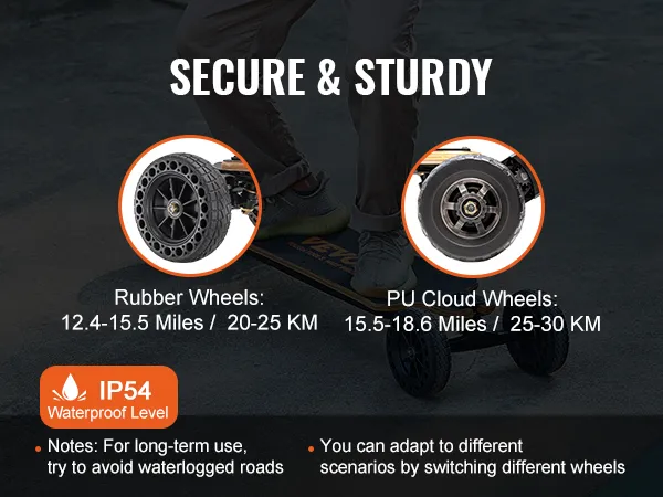 Roue De Planche à Roulettes électrique, Longue Durée De Vie, Roue De