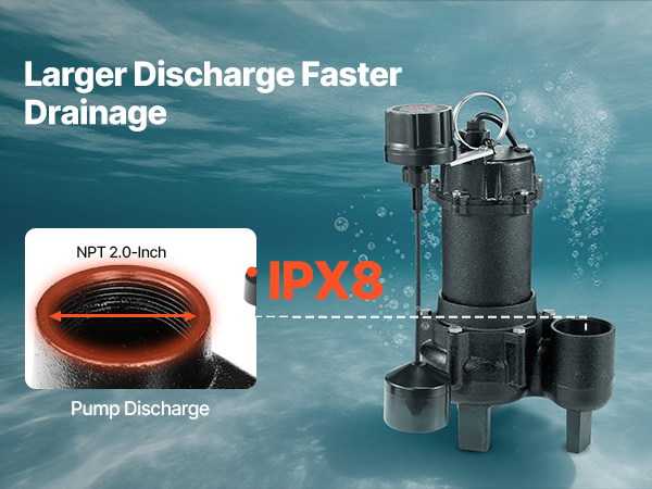 VEVOR Submersible Sewage Pump, 3/4 HP, 6000 GPH Cast Iron Sewage