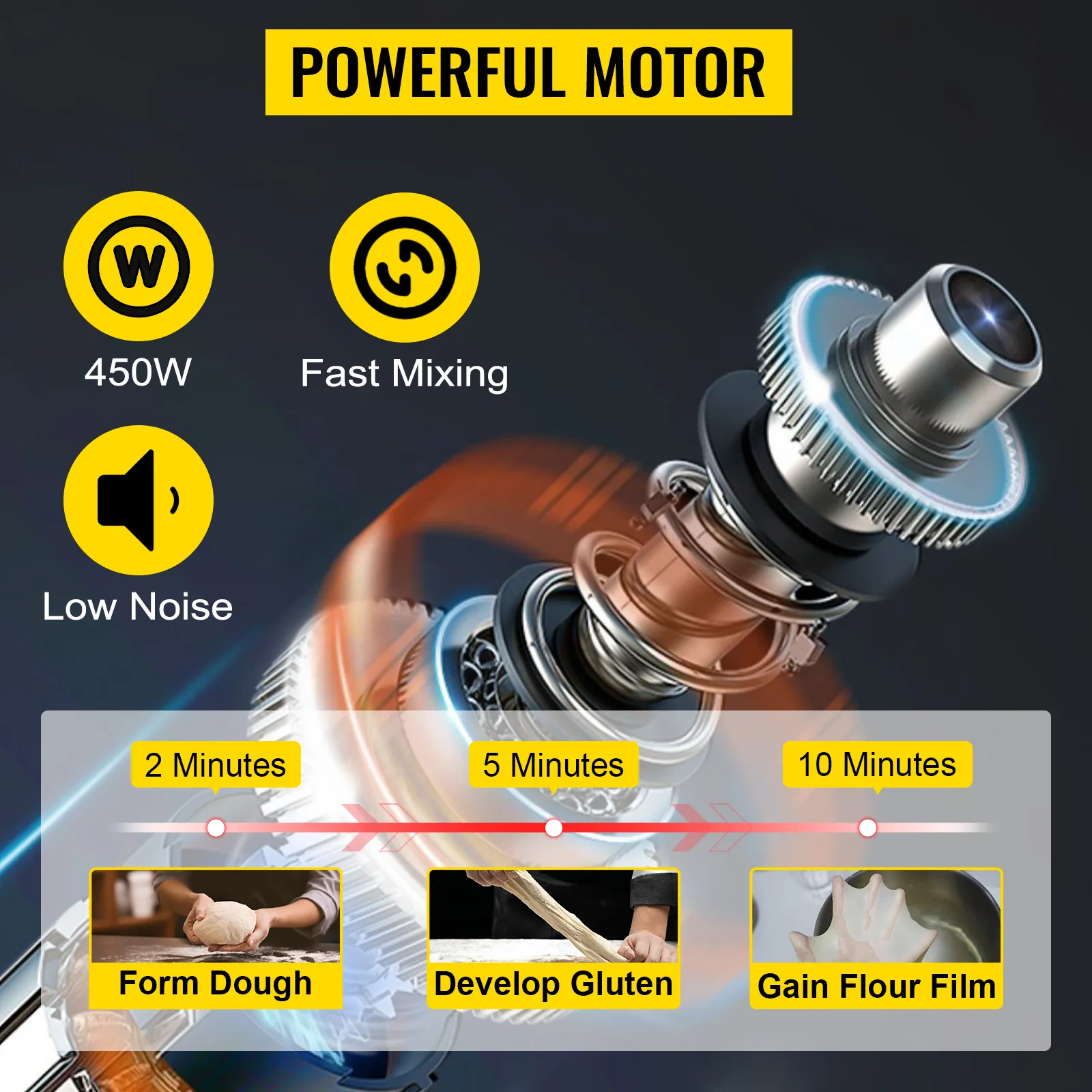 Potente motor de la batidora de alimentos comercial VEVOR con mezcla rápida de 450 W y bajo nivel de ruido.