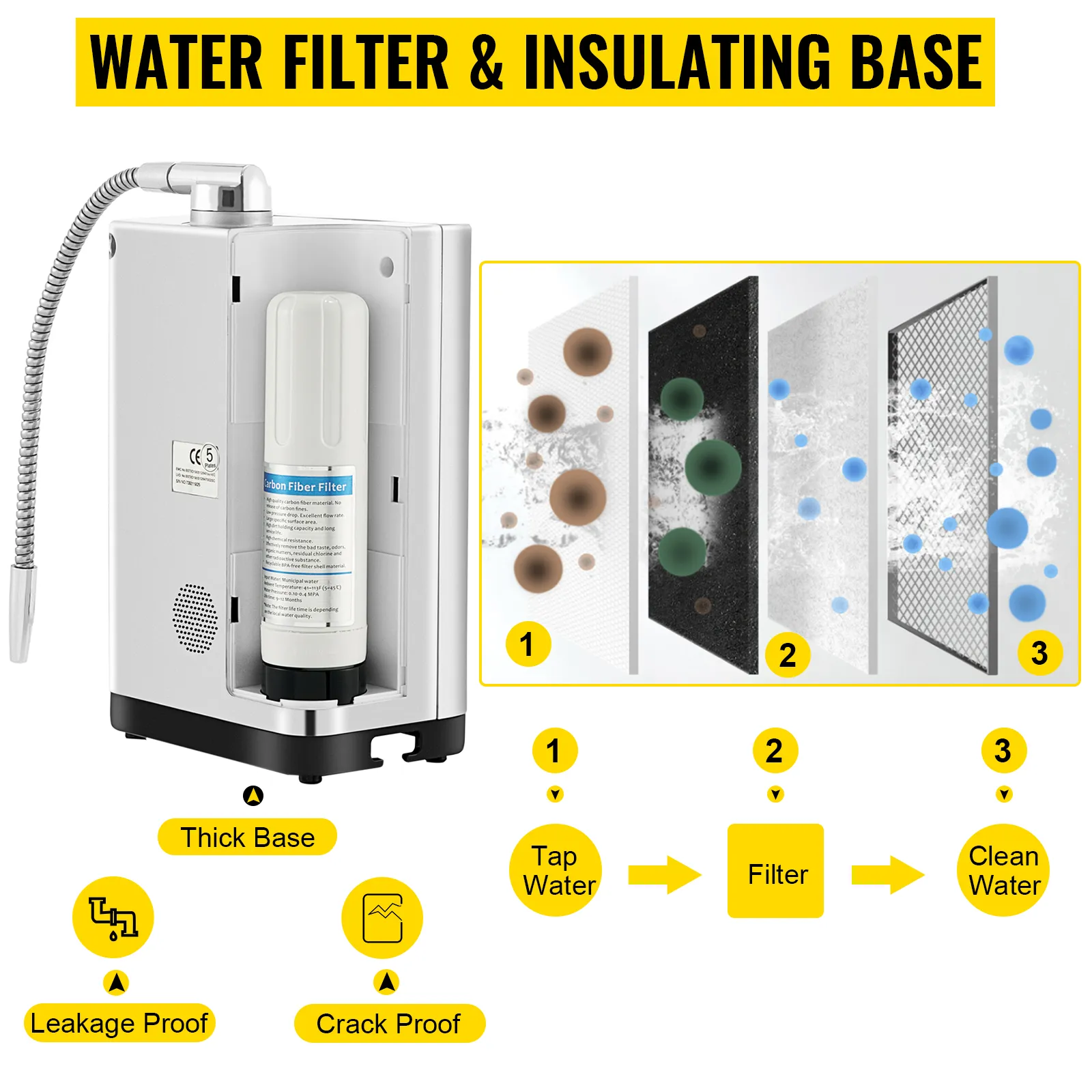 Ionizador de agua VEVOR con sistema de filtrado, base gruesa y diseño a prueba de grietas y fugas.