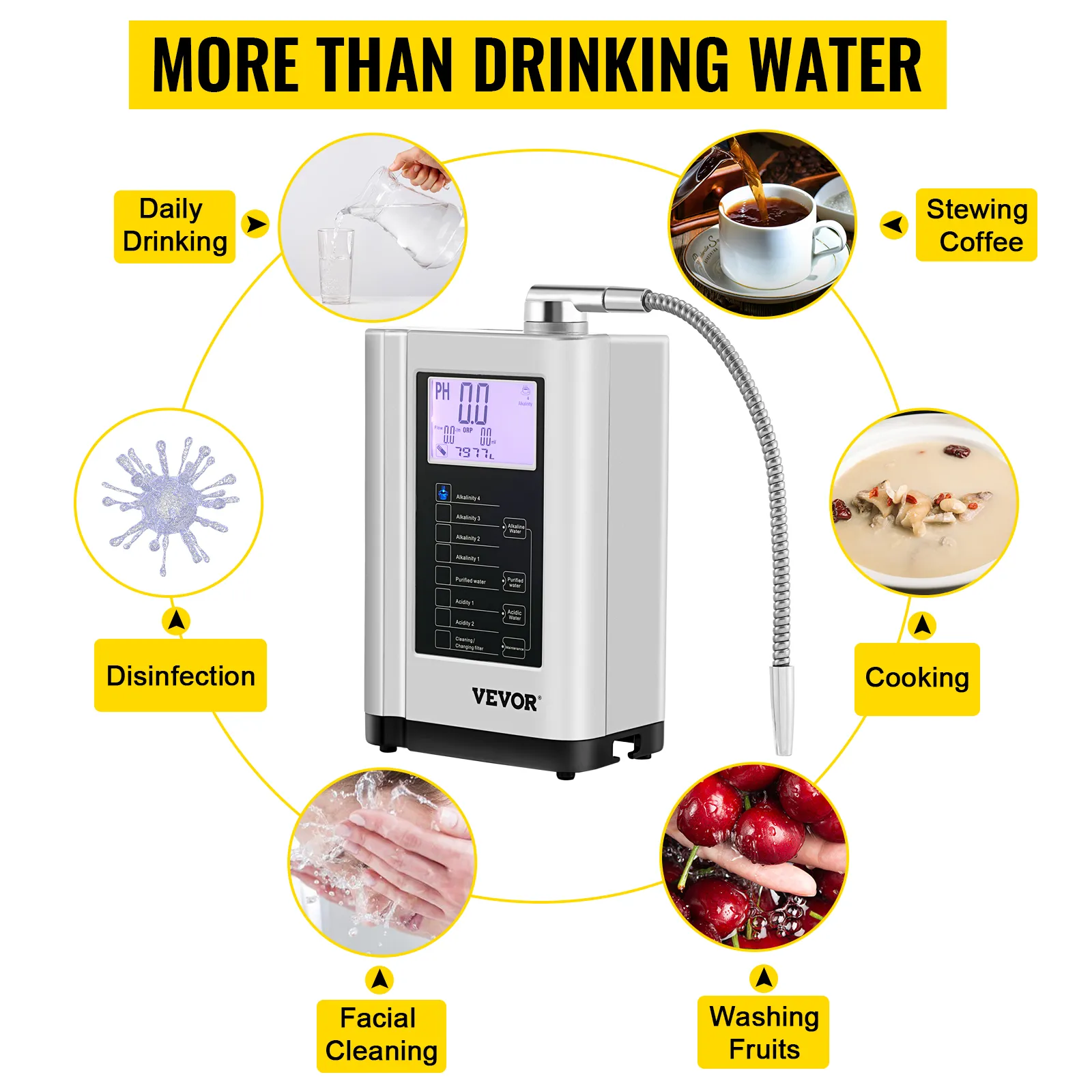 Usos del ionizador de agua VEVOR: beber a diario, preparar café, cocinar, desinfectar, limpiar el rostro, lavar frutas.