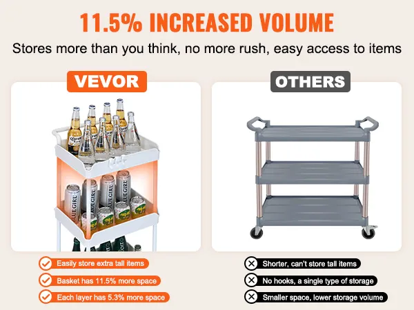 VEVOR rolling utility cart vs traditional cart comparison showing increased storage space, hooks, and tall item capacity.