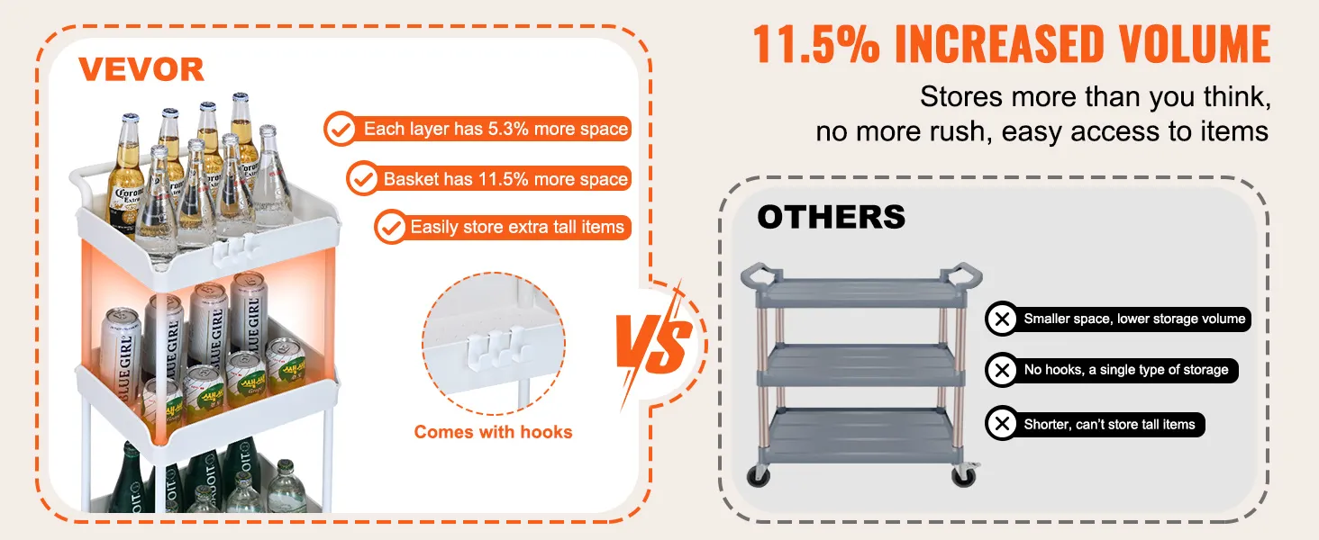 VEVOR rolling utility cart vs traditional cart comparison showing increased storage space, hooks, and tall item capacity.