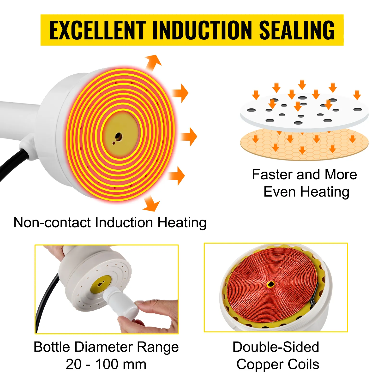 VEVOR induction sealer with non-contact heating and double-sided copper coils.