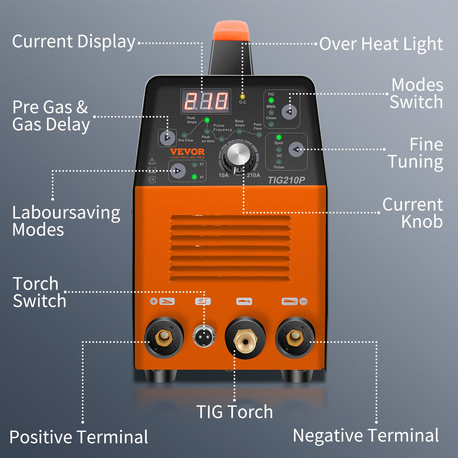 VEVOR 210amp tig welder with labeled controls, current display, gas delay, mode switch, and terminals.