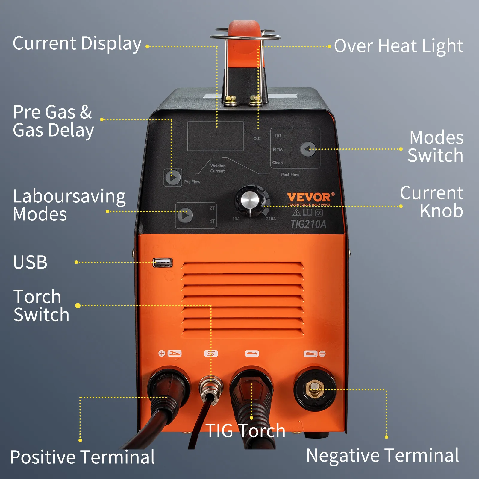 Panel de control de soldador TIG VEVOR con pantalla de corriente etiquetada, interruptor, puerto USB, terminales y antorcha.