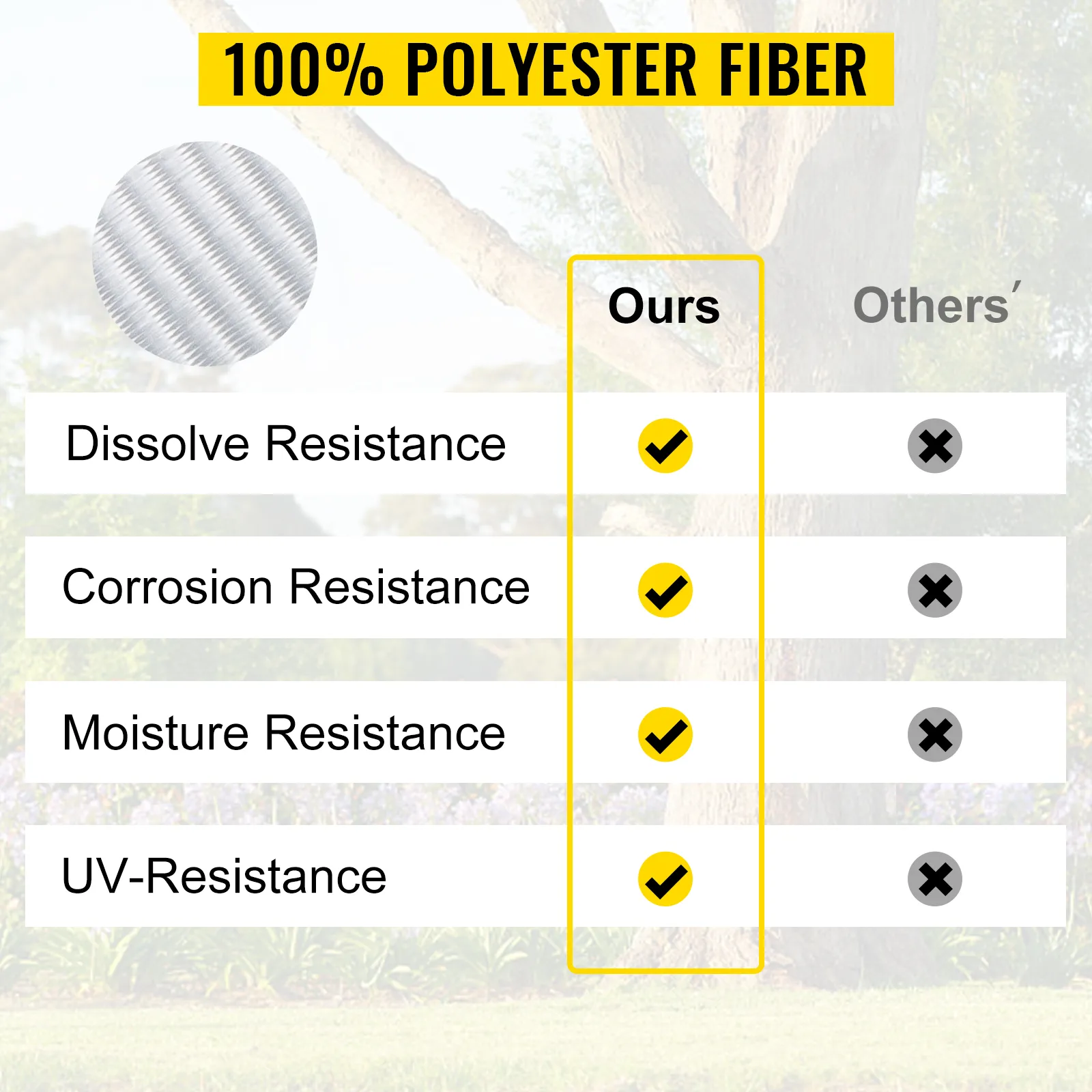Cinta de tracción de poliéster VEVOR 100% fibra de poliéster, resistente a la disolución, la corrosión, la humedad y los rayos UV.