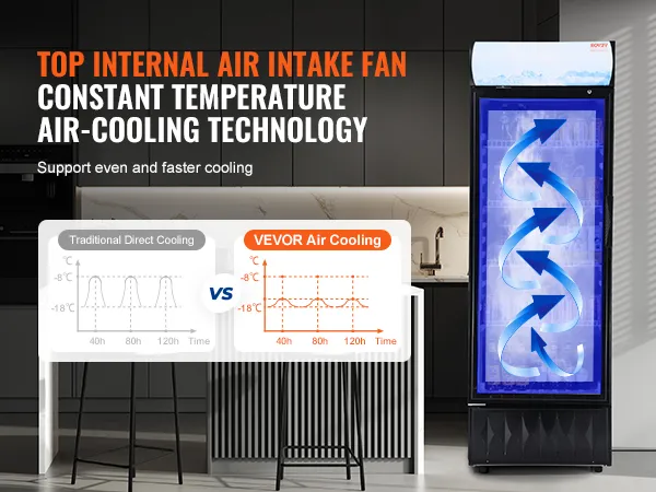 VEVOR commerciële koelkast met constante temperatuur luchtkoelingstechnologie voor gebruik in keukens.