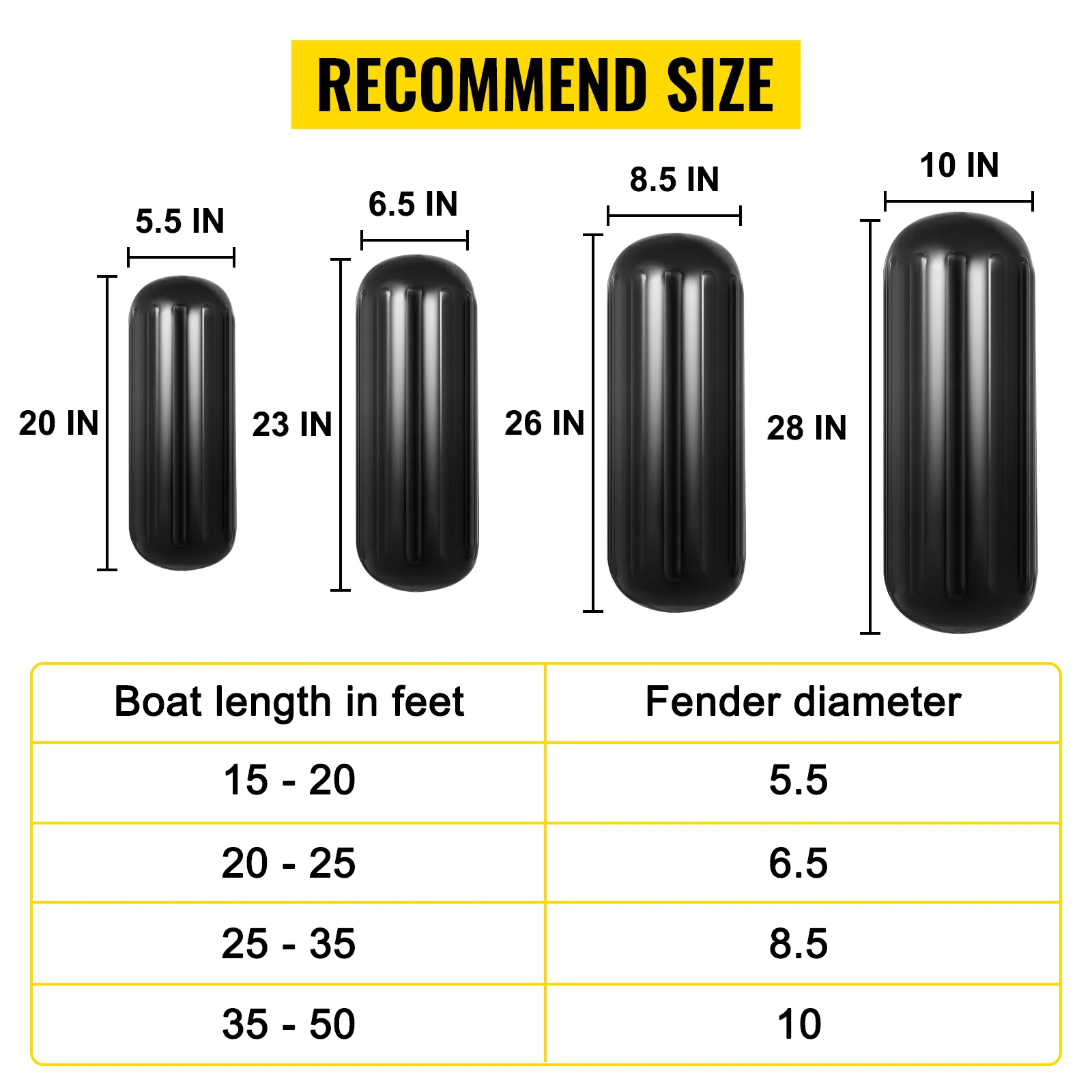 VEVOR boat fenders size guide: 5.5, 6.5, 8.5, 10-inch diameters for boats 15-50 ft.